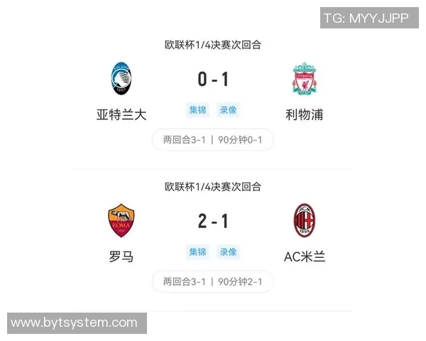 欧联杯激战莱比锡狂胜AC米兰6比2赛后点评引发热议